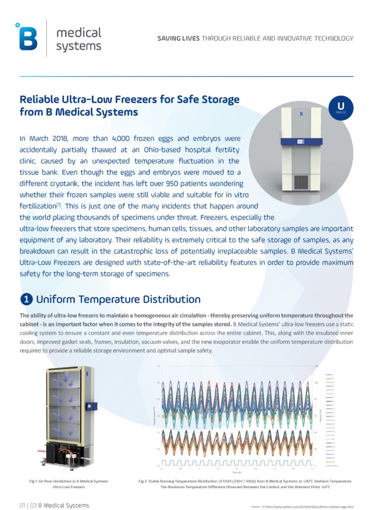 Reliability Of Ultra-Low Freezers For Safe Storage Of Valuable Samples ...