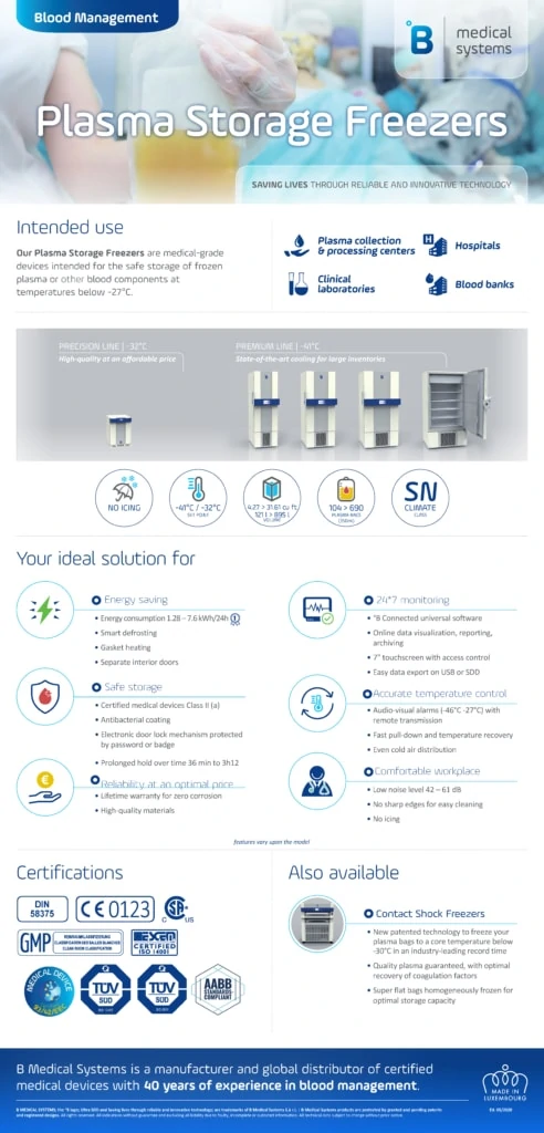 Plasma Storage Freezers Infographic - B Medical Systems (US)